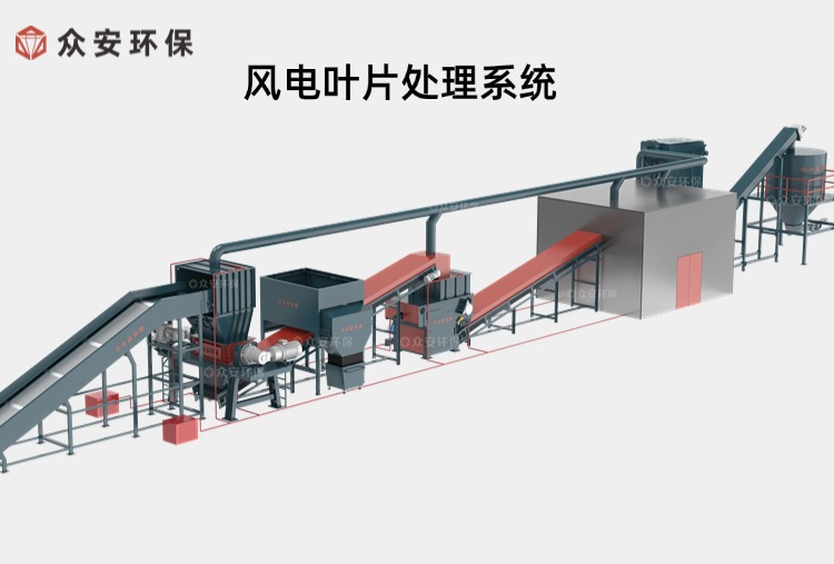 退役風(fēng)電葉片資源化利用