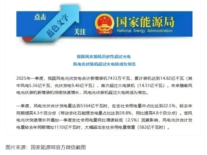 破解風(fēng)電"綠色詛咒"！眾安環(huán)保硬核資源化方案讓廢棄葉片&qu